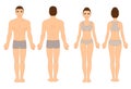 Male and female body chart Royalty Free Stock Photo