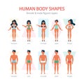 Male and female body shapes set. Triangle and rectangle