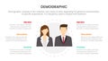 Male and female demography infographic concept for slide presentation with 3 point list comparison