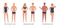 Body Types Flat Set Royalty Free Stock Photo