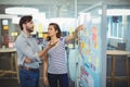 Male and female executives discussing over whiteboard Royalty Free Stock Photo