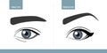 Male and Female eyes. Vector illustration