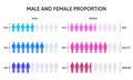 Male and female population groups infographic. Percentage man and woman people isolated vector illustration. Genders