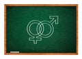 Male and female sex symbol on green chalkboard Royalty Free Stock Photo