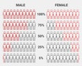 Male and female statistic. People percentage infographic design elements.