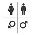 Male and female symbols