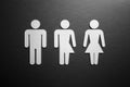 Male, female and third gender toilet symbols. 3D rendered illustration.