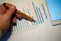 Male hand pointing at a column chart printed on a white sheet of paper during a business meeting