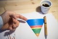 Male hand pointing at a sales funnel printed on a white sheet of paper during a business meeting