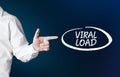 Male hand points to the word viral load with an outline circle