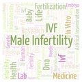 male infertility square word cloud.