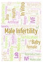 male infertility vertical word cloud