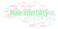 male infertility word cloud.