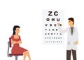 Male ophthalmology doctor in uniform pointing to an eye test chart with a young woman Royalty Free Stock Photo