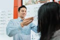 A male shop assistant serves and dresses a woman customer