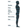 Male size chart anatomy human character, people dummy front and view side body silhouette, isolated on white, flat vector