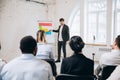 Male speaker giving presentation in hall at workshop. Audience or conference hall. Rear view of unrecognized Royalty Free Stock Photo