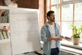 Teacher teach English while standing near flipchart with grammar tenses