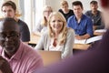 Male Tutor Teaching Class Of Mature Students Viewed From Behind