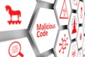 Malicious code concept cell blurred background