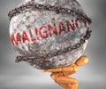 Malignancy and hardship in life - pictured by word Malignancy as a heavy weight on shoulders to symbolize Malignancy as a burden, Royalty Free Stock Photo