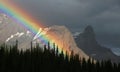 Maligne Lake