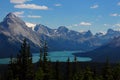 Maligne Lake Mountain Panorama Royalty Free Stock Photo