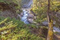 Maligne River, Jasper national park, Canada