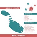 Malta Europe Country Map. Covid-29, Corona Virus Map Infographic Vector Template EPS 10