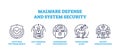 Malware defense, privacy protection and system security icons outline concept
