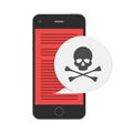 Malware notification on smaetphone.