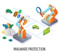 Malware protection, email security vector concept illustration Royalty Free Stock Photo