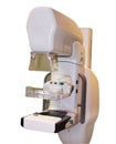 Mammogram Machine