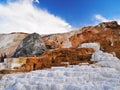 Mammoth Hot Springs Terrace in Yellowstone National Park