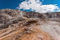 Mammoth Springs