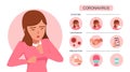 Infected woman dry cough from Coronavirus,2019-nCoV flu symptom info graphics in flat icon design Royalty Free Stock Photo