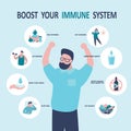 Man adheres to rules of boosting immunity. How to boost immune system. Different regulations of strengthening immunity Royalty Free Stock Photo