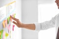 Man attaching sticky note to scrum task board in office