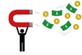 Man attracting money with magnet pictogram