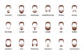 Man beards and mustaches Royalty Free Stock Photo