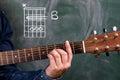 Man playing guitar chords displayed on a blackboard, Chord B