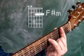 Man playing guitar chords displayed on a blackboard, Chord F sharp minor