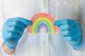 Man in blue medical glove showing hand drawn rainbow poster. Thank you NHS Staff for your service in coronavirus crisis