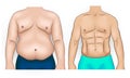 Man body before and after weight loss