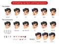 Man Cartoon Character for Animating Lip Sync and Expressions