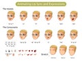 Man Cartoon Character for Animating Lip Sync and Expressions Royalty Free Stock Photo