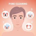 Man cleaning pore facial cleansing procedure on clogged face skin care treatment steps