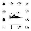 a man in clear weather sign icon. Weather icons universal set for web and mobile Royalty Free Stock Photo