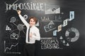 Man crossing out word impossible chalkboard Royalty Free Stock Photo