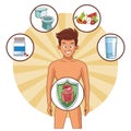 Man digestive system well working